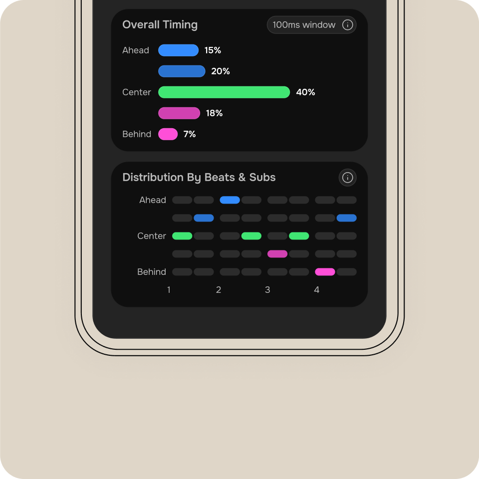 Groove Shed analytics screen